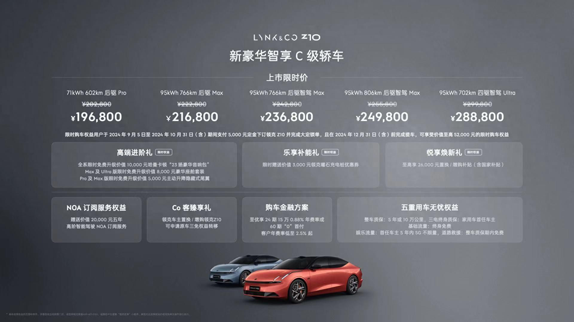 20.28萬元起！領(lǐng)克Z10正式上市