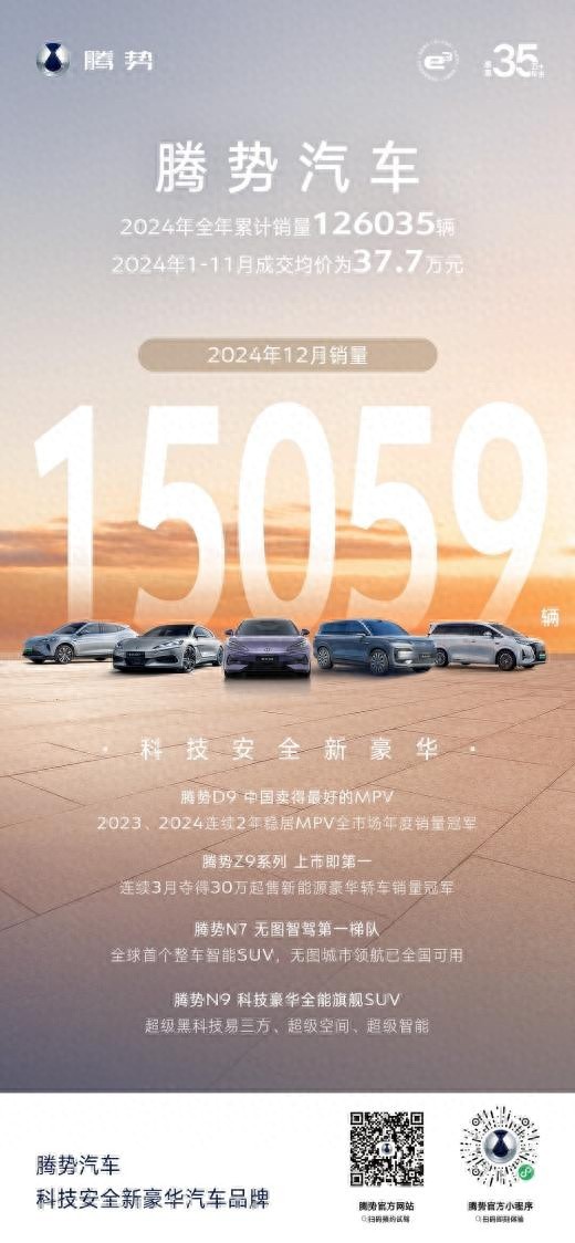 權(quán)威測評，央視認證！易三方入圍中央電視總臺第五屆汽車風云盛典