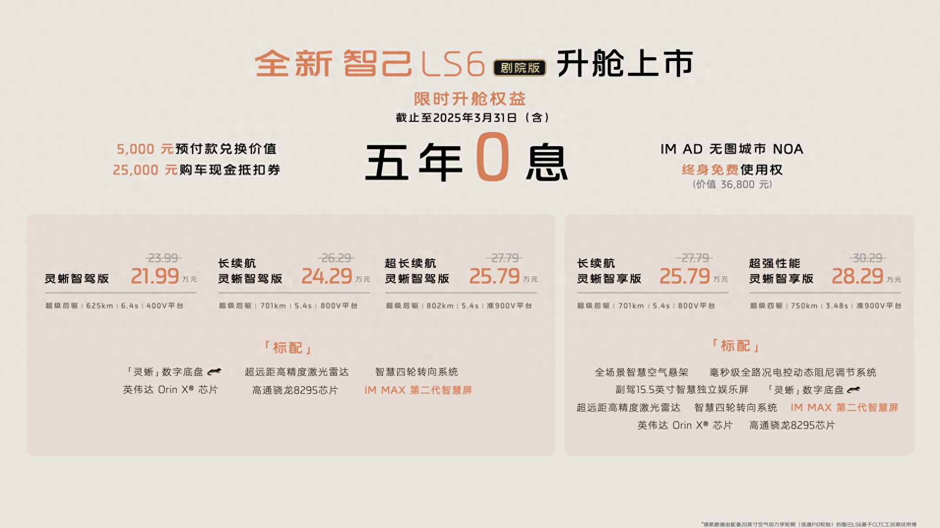 后排加入超大娛樂屏，售價21.99萬元起！智己 LS6劇院版升艙上市