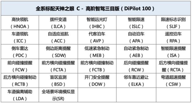 售價9.98萬元起！比亞迪全新海豚智駕版鄭州分站上市并交付