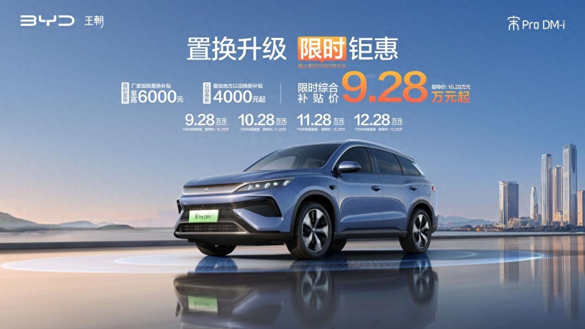 省上加?。級(jí)SUV銷(xiāo)冠比亞迪宋Pro DM-i限時(shí)秒9.28萬(wàn)起