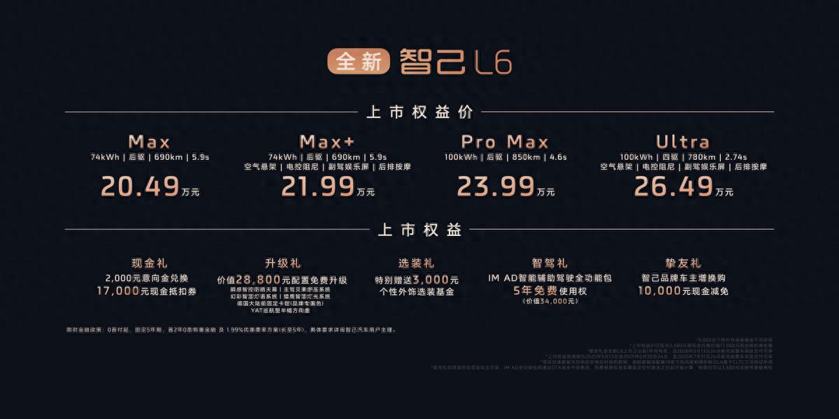 新智己L6震撼上市，權(quán)益價20.49萬~26.49萬