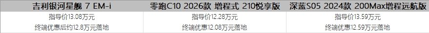 15萬預(yù)算買混動SUV 最終我選擇了零跑C10