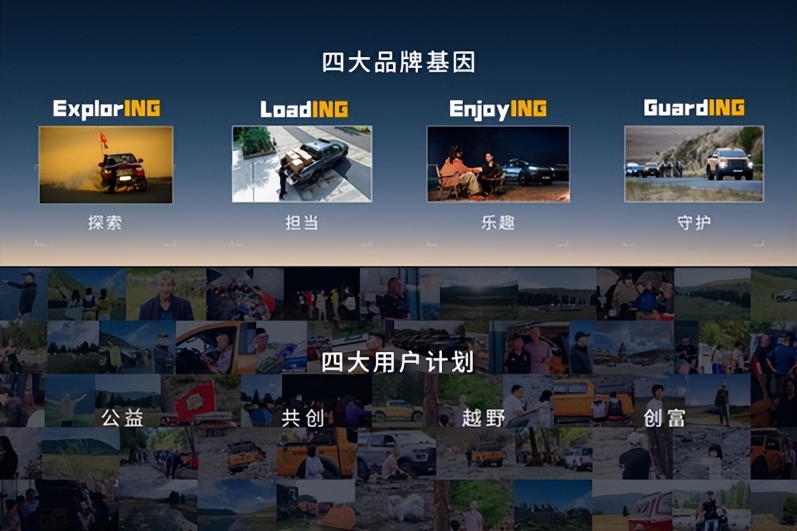 江淮皮卡新能源雙子星全球上市，用戶品牌【ING+】重磅發(fā)布