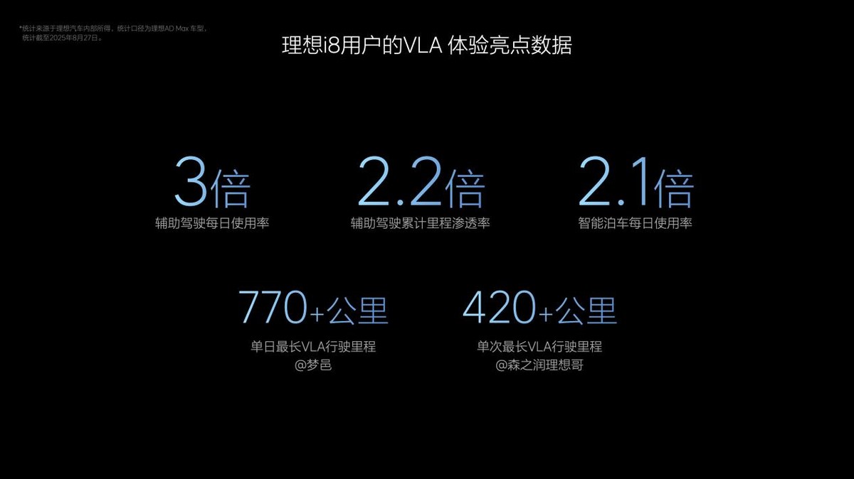 理想汽車亮相2025年成都國際車展