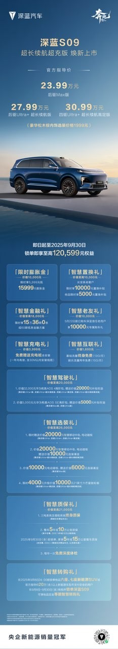 深藍S09對比全新問界M7：誰才是家庭六座SUV的更優(yōu)解？
