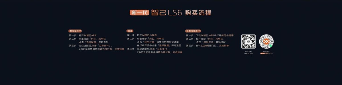19.79萬元起！新一代智己LS6震撼上市