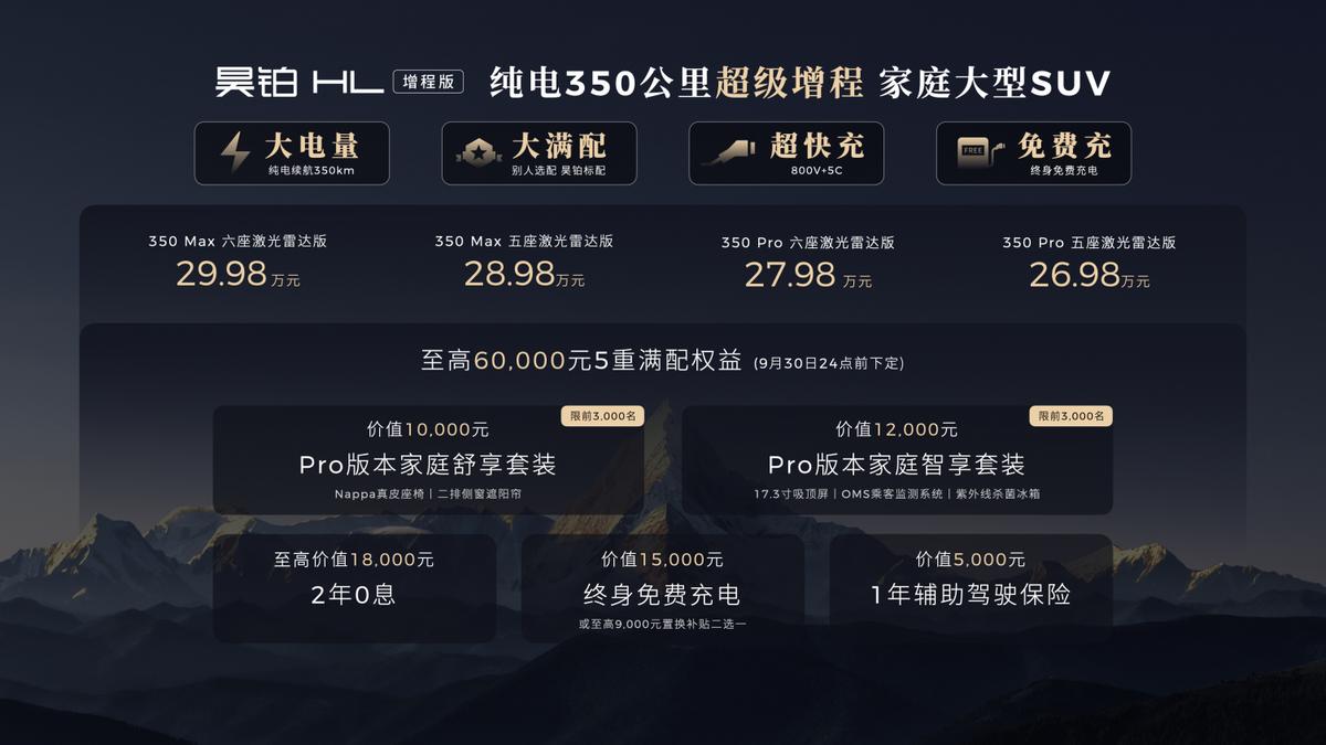 首搭星源增程技術(shù)，廣汽昊鉑HL增程版天津區(qū)域正式上市